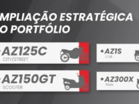 Avelloz anuncia quatro novas motos para 2027: da expansão urbana às aventureiras - Imagem 1
