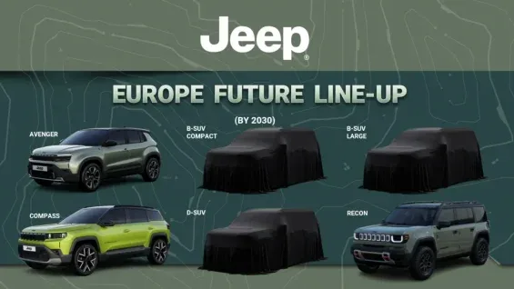 Futuras estreias da Jeep Europa